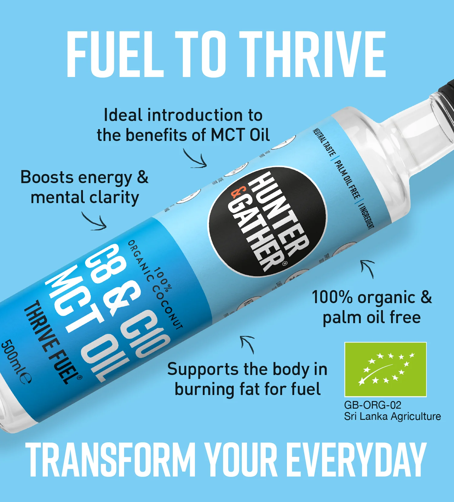 Thrive Fuel® C8 & C10 MCT Oil - Image 5