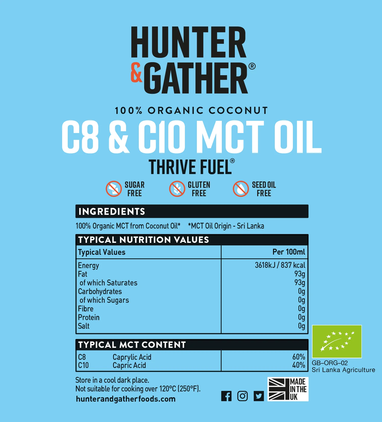 Thrive Fuel® C8 & C10 MCT Oil - Image 7