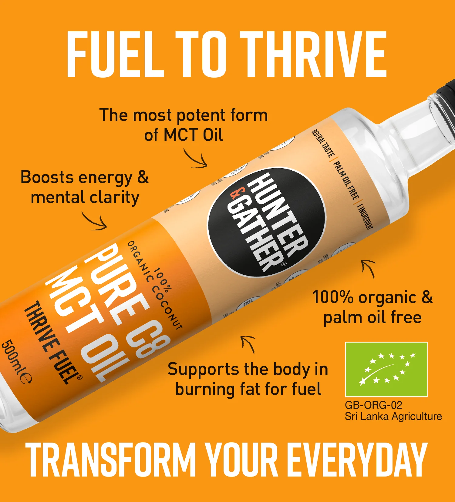Thrive Fuel® Pure C8 MCT Oil - Image 5