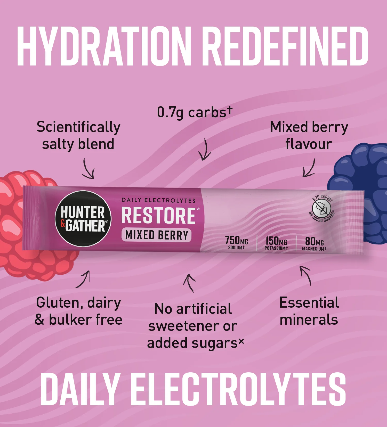 Mixed Berry Electrolytes - Image 6