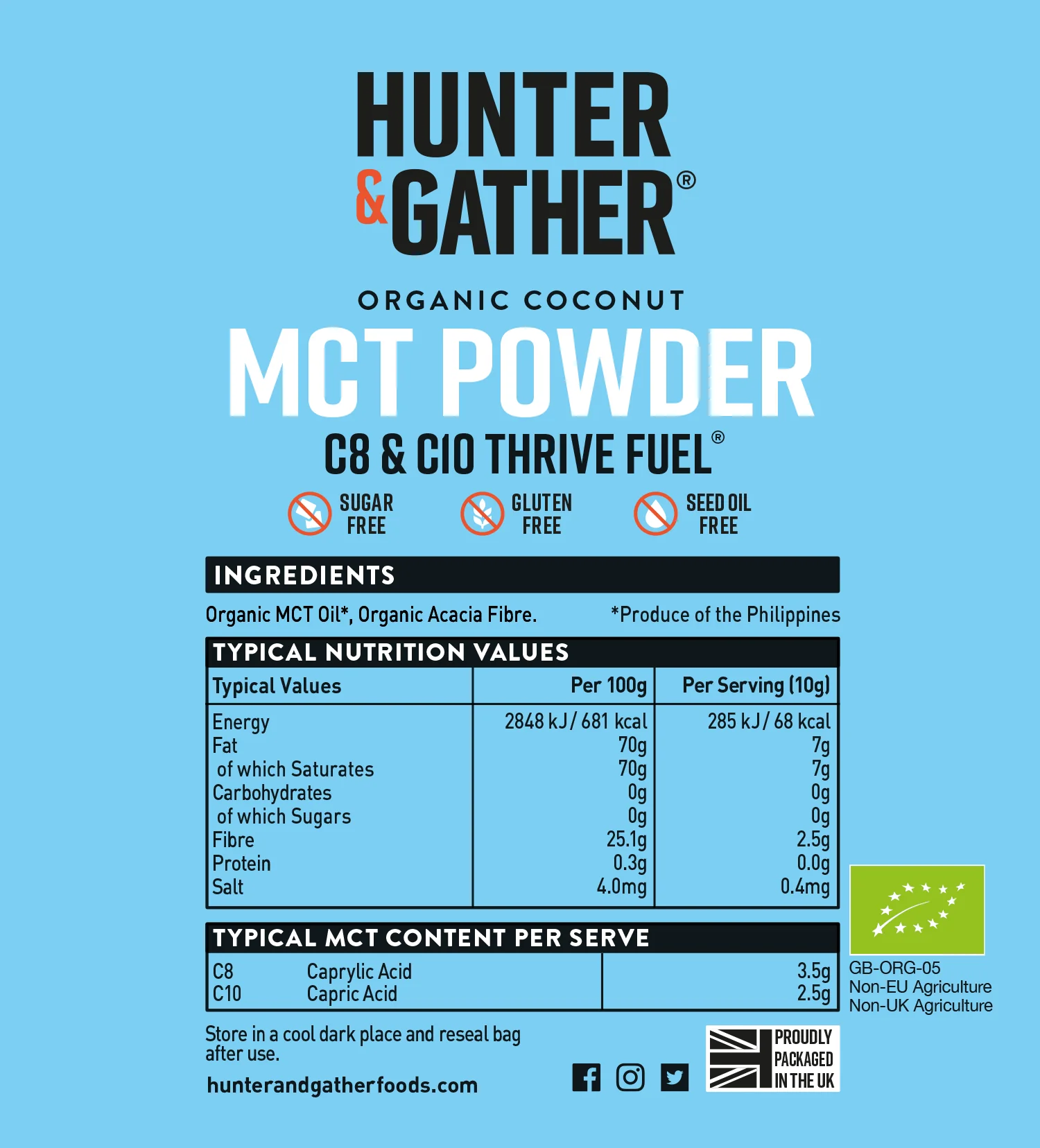 Thrive Fuel® C8 & C10 MCT Powder - Image 5